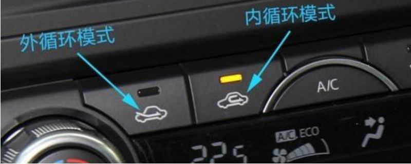 ѭѭͼʾ