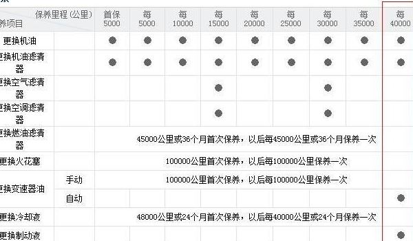 4ﱣĿ嵥