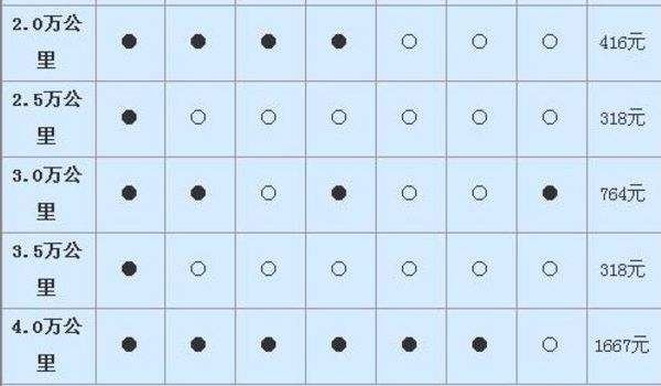 4ﱣĿ嵥
