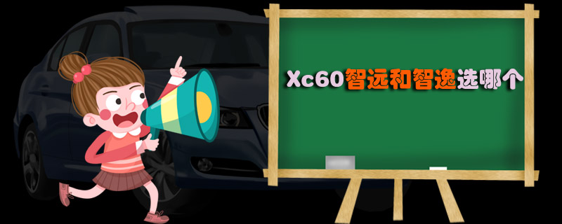 Xc60Զѡĸ