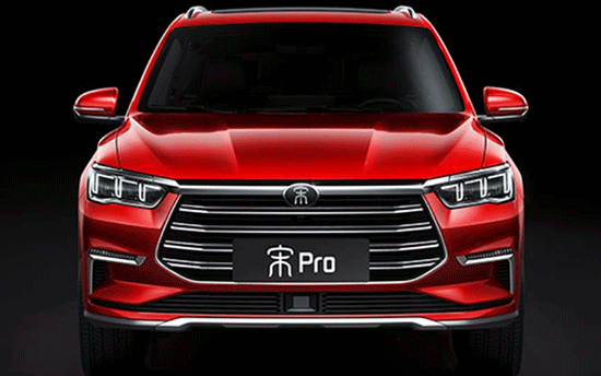 pro2020ʲôʱ