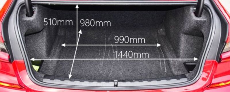 3ϵߴС
