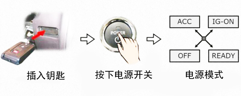 춯